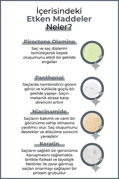 Enzym Cosmetic Hassas Saç Derisi Ve Kepekli Saçlara Özel Kepek Önleyici Sprey 200 ml