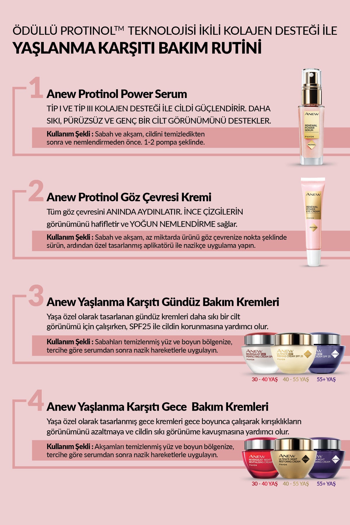 Avon Anew Renewal Power Serum 30 Ml.