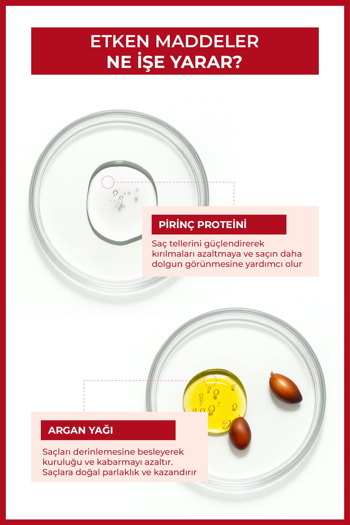 Isı ve güneş koruyucu etkili saç spreyi 200 ml (keratin + hidrolize pirinç proteini)